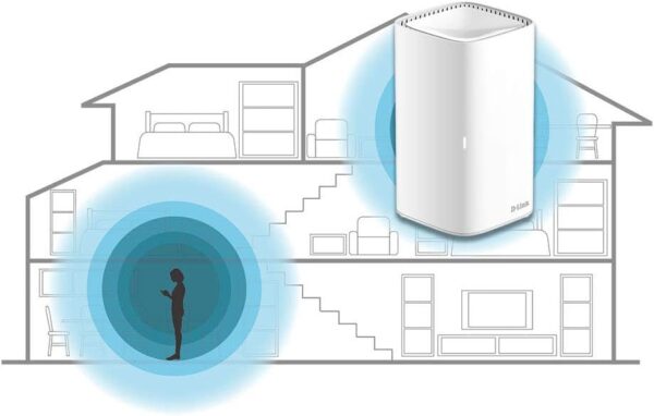 D-Link WiFi Router AC1900 Whole Home Smart Mesh Wi-Fi System High Performance Dual Band Parental Controls (DIR-L1900-US) - Image 7