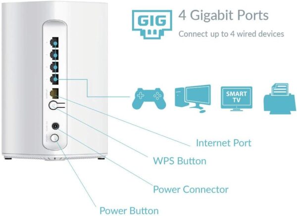 D-Link WiFi Router AC1900 Whole Home Smart Mesh Wi-Fi System High Performance Dual Band Parental Controls (DIR-L1900-US) - Image 6