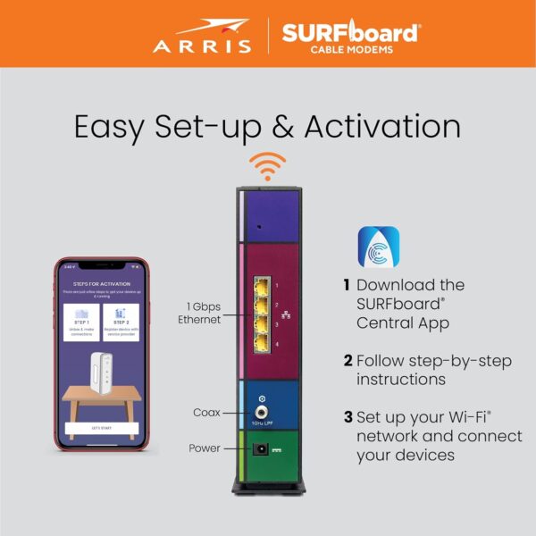 ARRIS Surfboard SBG7400AC2-RB DOCSIS 3.0 Cable Modem & AC2350 Wi-Fi Router , Approved for Comcast Xfinity, Cox, Charter Spectrum & more , Four 1 Gbps Ports , 800 Mbps Max Internet Speeds,- REFURBISHED - Image 6