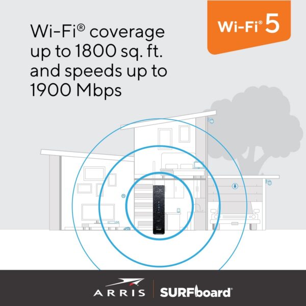 ARRIS Surfboard SBG7400AC2-RB DOCSIS 3.0 Cable Modem & AC2350 Wi-Fi Router , Approved for Comcast Xfinity, Cox, Charter Spectrum & more , Four 1 Gbps Ports , 800 Mbps Max Internet Speeds,- REFURBISHED - Image 7