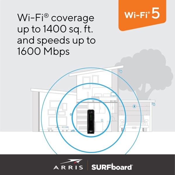 ARRIS (SBG10-RB) - Cable Modem Router Combo - Fast DOCSIS 3.0 16 x 4 Gigabit & AC1600 WiFi, For Comcast Xfinity, Cox, Spectrum, 400 Mbps Max Internet Speeds - Renewed - Image 6