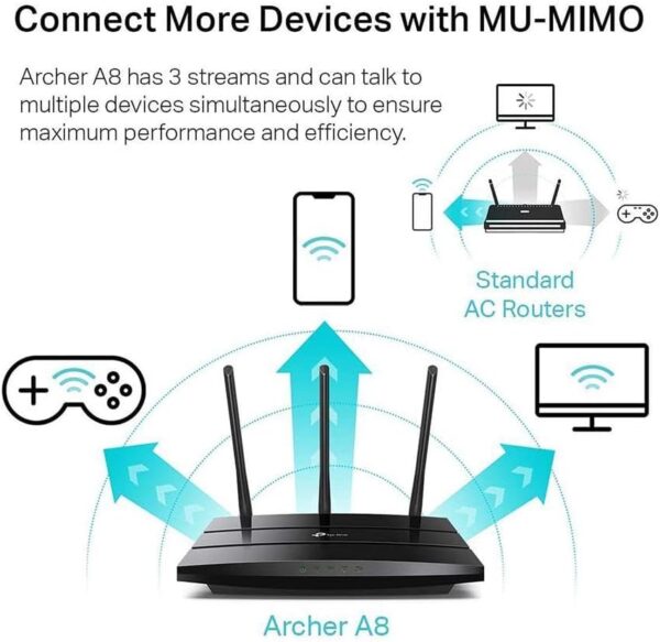 TP-Link AC1900 Smart WiFi Router (Archer A8) -High Speed MU-MIMO Wireless Router, Dual Band Router for Wireless Internet, Gigabit, Supports Guest WiFi - Image 4