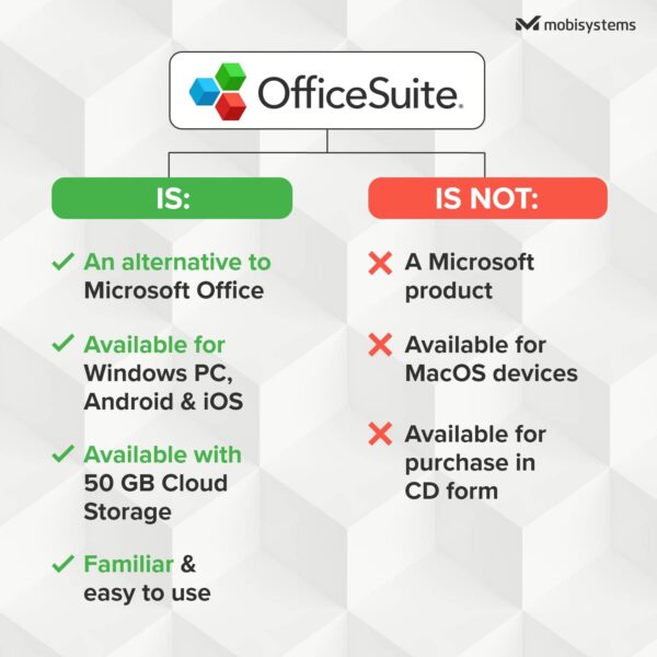 OfficeSuite Home & Business 5 in 1 Office Pack Documents, Sheets, Slides, PDF, Mail & Calendar Lifetime License 1 Windows PC 1 User [PC Online code] - Image 3