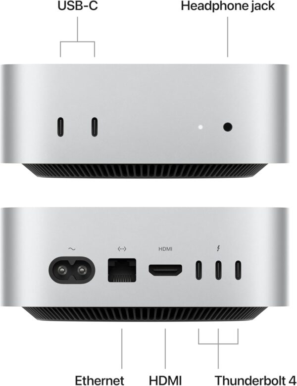 Apple 2024 Mac Mini Desktop Computer with M4 chip with 10‑core CPU and 10‑core GPU Built for Apple Intelligence, 16GB Unified Memory, 256GB SSD Storage, Gigabit Ethernet. Works with iPhone/iPad - Image 3