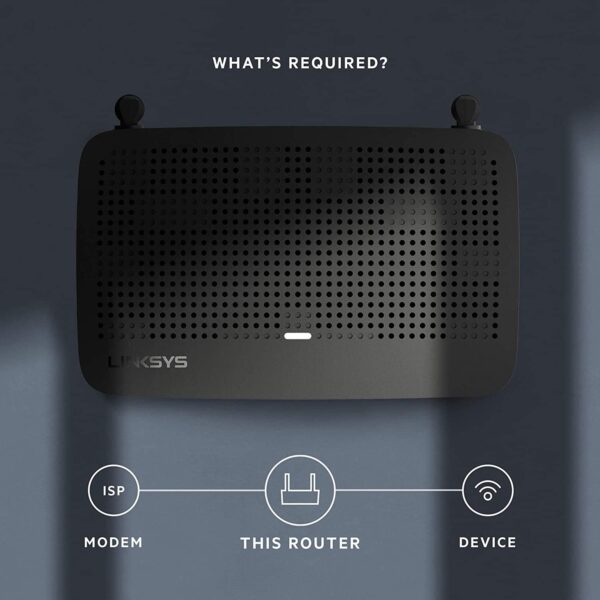 Linksys Mesh Wifi 5 Router, Dual-Band, 1,200 Sq. ft Coverage, Supports Guest WiFi, Parent Control,12+ Devices, Speeds up to (AC1300) 1.3Gbps - MR6350 - Image 5