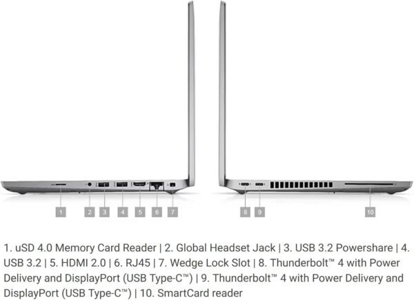 Dell Latitude 5420 14" Notebook, Intel Core i5-1145G7, 16GB RAM, 512GB SSD, Intel Iris Xe Graphics, Windows 10 Pro (Renewed) - Image 5