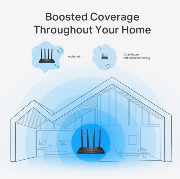 TP-Link AC1200 Gigabit WiFi Router (Archer A6) - Dual Band MU-MIMO Wireless Internet Router, 4 x Antennas, OneMesh and AP mode, Long Range Coverage - Image 4