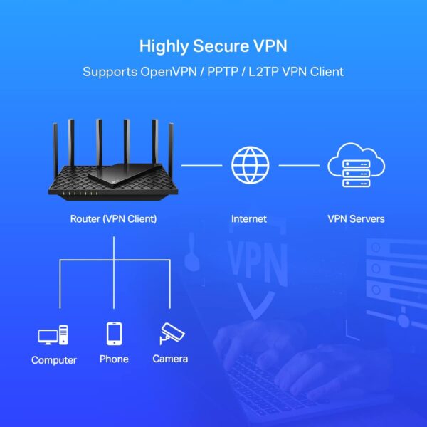 TP-Link AX5400 WiFi 6 Router (Archer AX73)- Dual Band Gigabit Wireless Internet Router, High-Speed ax Router for Streaming, Long Range Coverage, 5 GHz - Image 5