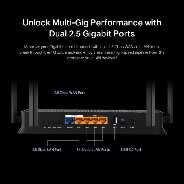 TP-Link Dual-Band BE3600 Wi-Fi 7 Router Archer BE230 | 4-Stream 3.6 Gbps | 2×2.5G + 3×1G Ports, USB 3.0, 2.0 GHz Quad Core, 4 Antennas | VPN Clients & Server | EasyMesh, HomeShield, MLO, Private IOT - Image 4