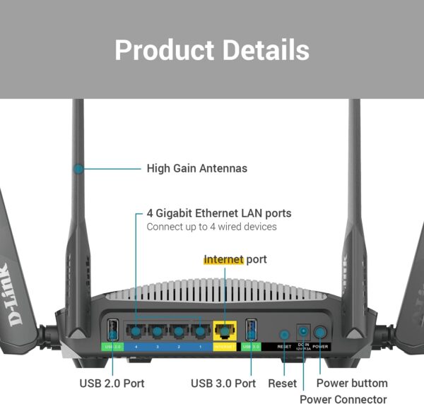 D-Link WiFi Router AC3000 Mesh Smart Internet Network Voice Control, MU-MIMO Tri Band Gigabit Gaming Mesh (DIR-3040-US) - Image 7