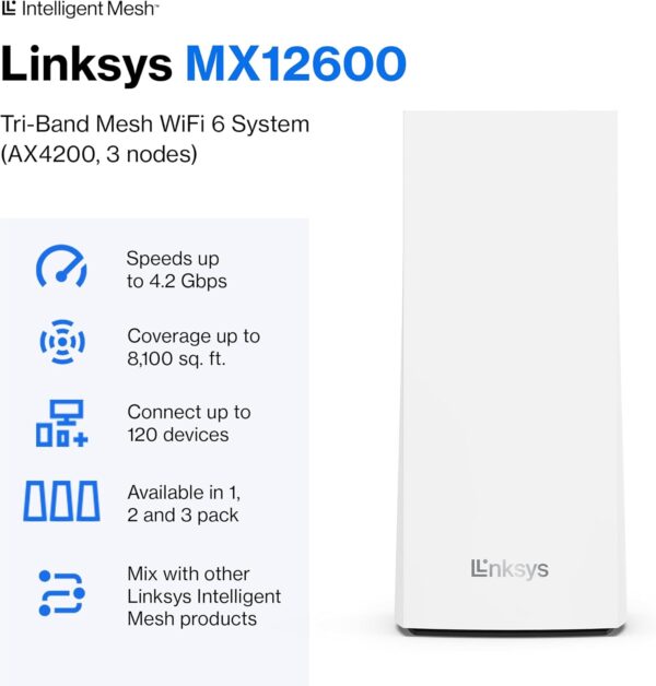 Linksys MX12600 Mesh WiFi Router - AX4200 WiFi 6 Router - Velop Tri-Band WiFi Mesh Router - WiFi 6 Mesh Computer Routers For Wireless Internet - Internet Router - Connect 120+ Devices, 8,100 Sq Ft 3Pk - Image 2