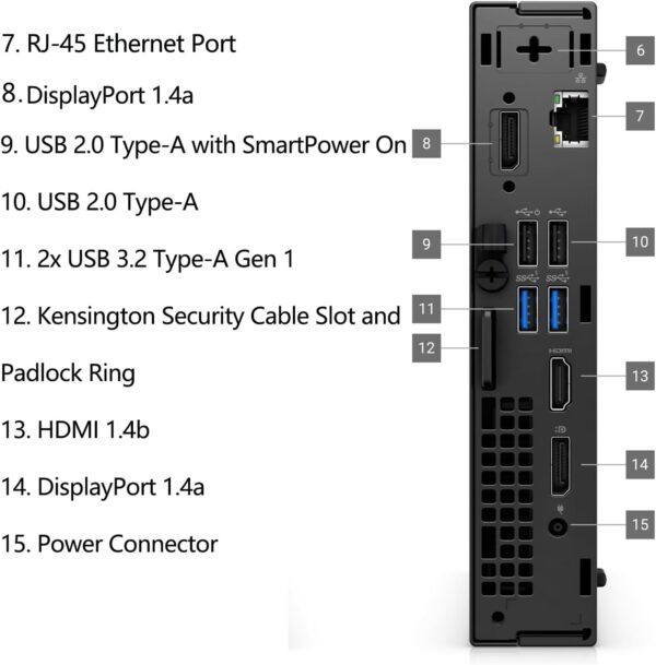 Dell OptiPlex 7020 MFF Micro Form Factor Mini Business Desktop Computer, 14th Gen Intel 14-Core i5-14500T (Beat i7-13700T), 16GB DDR5 RAM, 512GB PCIe SSD, WiFi 6E, 2 DisplayPorts + HDMI, Win 11 Pro - Image 5