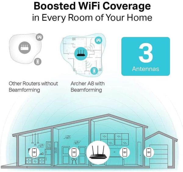 TP-Link AC1900 Smart WiFi Router (Archer A8) -High Speed MU-MIMO Wireless Router, Dual Band Router for Wireless Internet, Gigabit, Supports Guest WiFi - Image 3