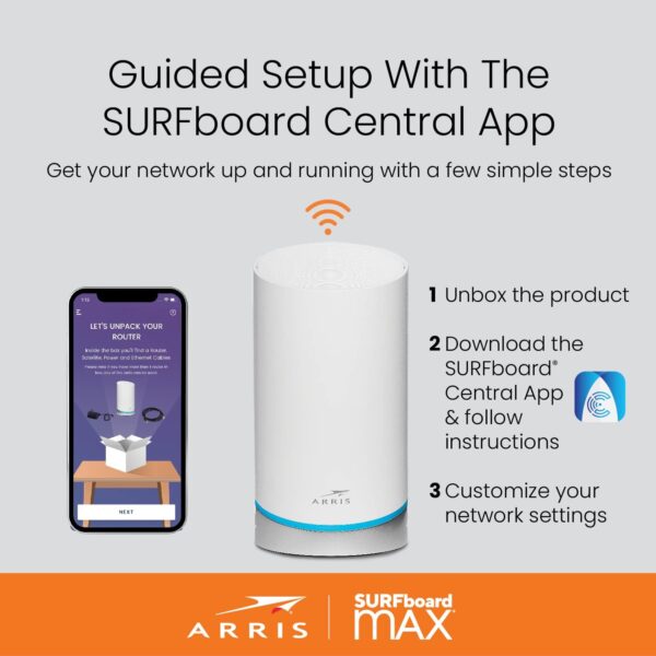 ARRIS Surfboard mAX W121 Tri-Band Mesh WiFi 6 System, AX6600 Speeds up to 6.6 Gbps, Coverage 5,500 sq ft, Alexa Support - Image 6