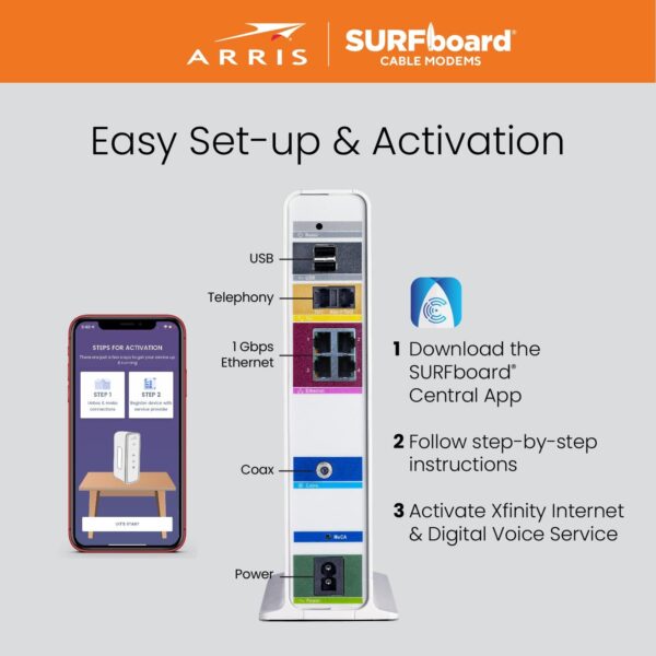 ARRIS SURFboard SVG2482AC DOCSIS 3.0 Cable Modem & AC2350 Wi-Fi Router , Comcast Xfinity Internet & Voice , Four 1 Gbps Ports , 2 Telephony Ports for Digital Voice , Up to 800 Mbps - Image 5