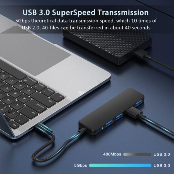 USB 3.0 Hub, VIENON 4-Port USB Hub USB Splitter USB Expander for Laptop, Xbox, Flash Drive, HDD, Console, Printer, Camera,Keyborad, Mouse - Image 3