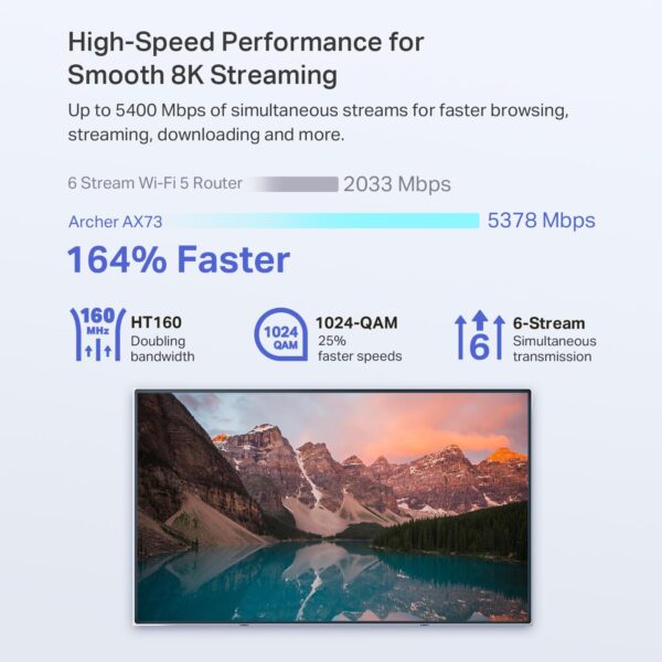 TP-Link AX5400 WiFi 6 Router (Archer AX73)- Dual Band Gigabit Wireless Internet Router, High-Speed ax Router for Streaming, Long Range Coverage, 5 GHz - Image 3