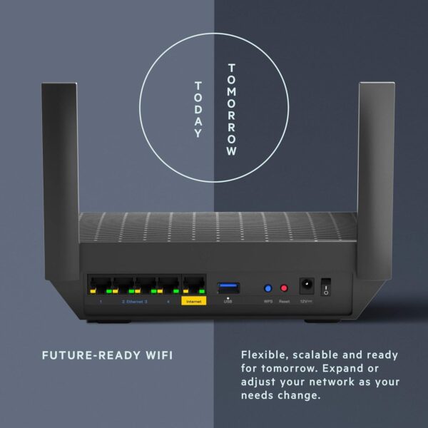 Linksys MR7350 Mesh Wi-Fi Router (Wi-Fi 6 Router, Dual-Band Wireless Mesh Router for Home Mesh Network) Future-Proof Fast Wireless Router (Renewed) - Image 7