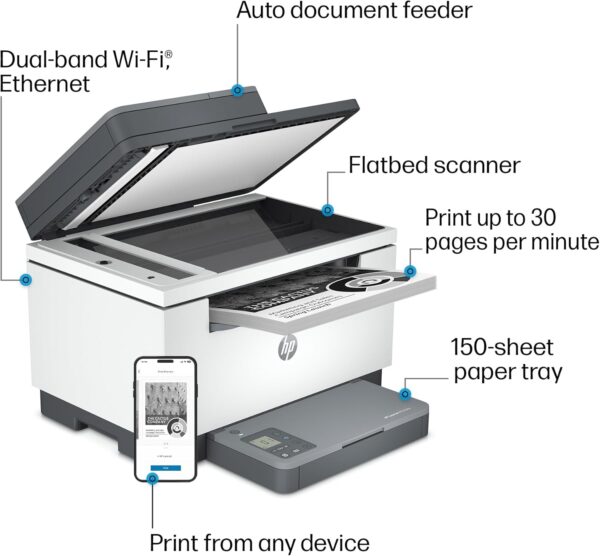 HP LaserJet MFP M234sdw Wireless Printer, Print, scan, copy, Fast speeds, Easy setup, Mobile printing, Best-for-small teams - Image 4