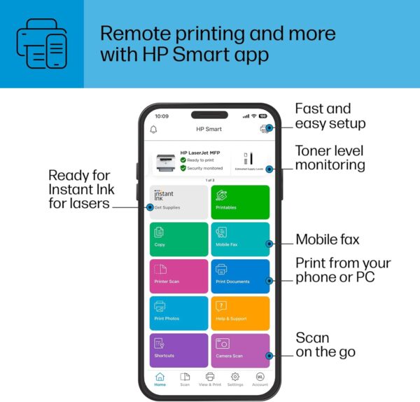 HP LaserJet MFP M234dw Wireless Printer, Print, scan, copy, Fast speeds, Easy setup,(6GW99F) (6GW99F#BGJ) Mobile printing, Best for small teams - Image 7