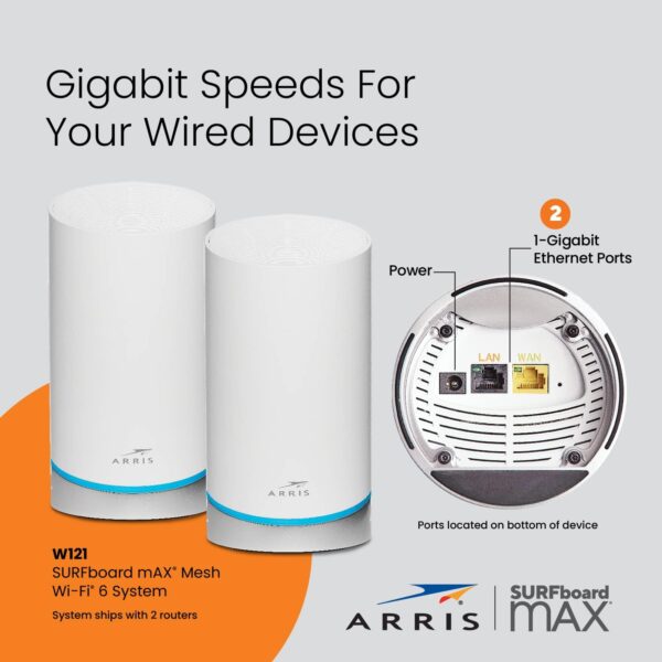 ARRIS Surfboard mAX W121 Tri-Band Mesh WiFi 6 System, AX6600 Speeds up to 6.6 Gbps, Coverage 5,500 sq ft, Alexa Support - Image 2