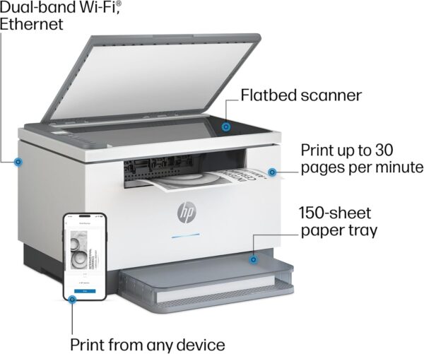 HP LaserJet MFP M234dw Wireless Printer, Print, scan, copy, Fast speeds, Easy setup,(6GW99F) (6GW99F#BGJ) Mobile printing, Best for small teams - Image 4