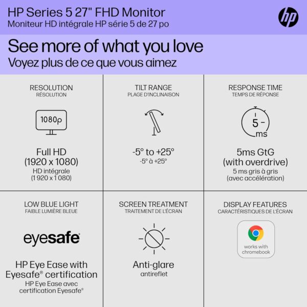 HP Series 5 27 inch FHD Monitor, Full HD Display (1920 x 1080), IPS Panel, 99% sRGB, 15001 Contrast Ratio, 300 nits, Eye Ease with Eyesafe Certification, 527sw (2024) - Image 2