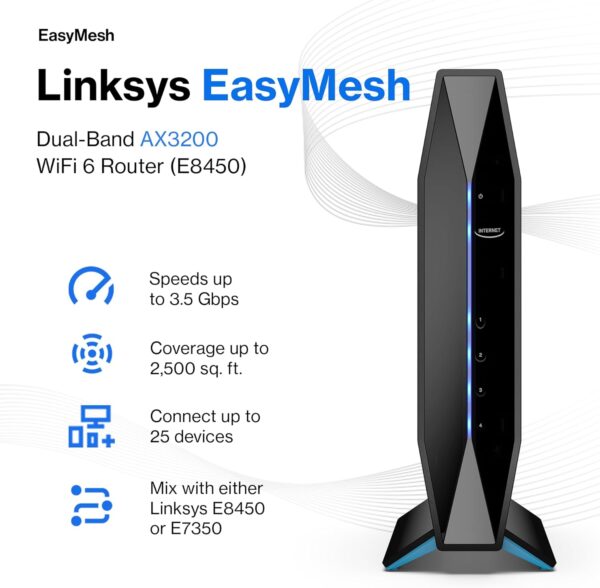 Linksys E8450 AX3200 WiFi 6 Router Dual-Band Wireless Home Network, 4 Gigabit Ethernet Ports, Parental Controls, 3.2 Gbps, 2,500 sq ft, 25 Devices - Image 2