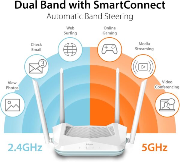 D-Link WiFi 6 Router, AX1500 Ai Series 802.11AX Smart Home Wireless Internet Gigabit Dual Band Network System (R15) - Image 7