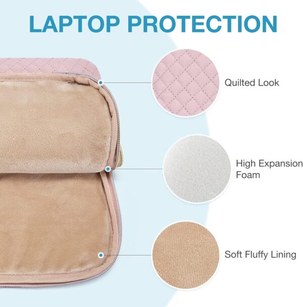 BAGSMART Protective Sleeve case Compatible with MacBook Pro 16 Inch,15.6 inch, HP,Dell,Acer Aspire,Asus Notebook,Laptop with Shoulder Strap,Pocket,Handle,Pink - Image 5