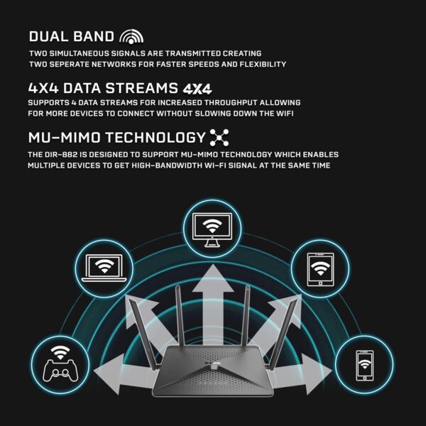 D-Link WiFi Router, AC2600 MU-MIMO Dual Band Gigabit 4K Streaming and Gaming with USB Ports, 4x4 Wireless Internet for Home (DIR-882-US), Black - Image 7