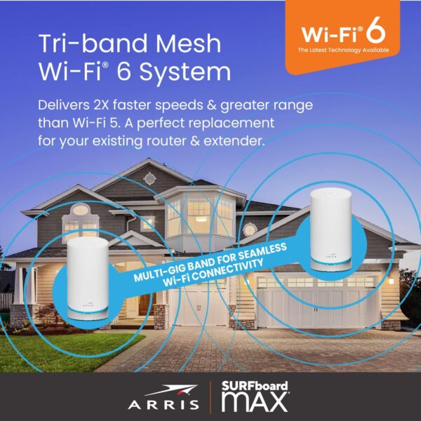 ARRIS Surfboard mAX W121 Tri-Band Mesh WiFi 6 System, AX6600 Speeds up to 6.6 Gbps, Coverage 5,500 sq ft, Alexa Support - Image 3